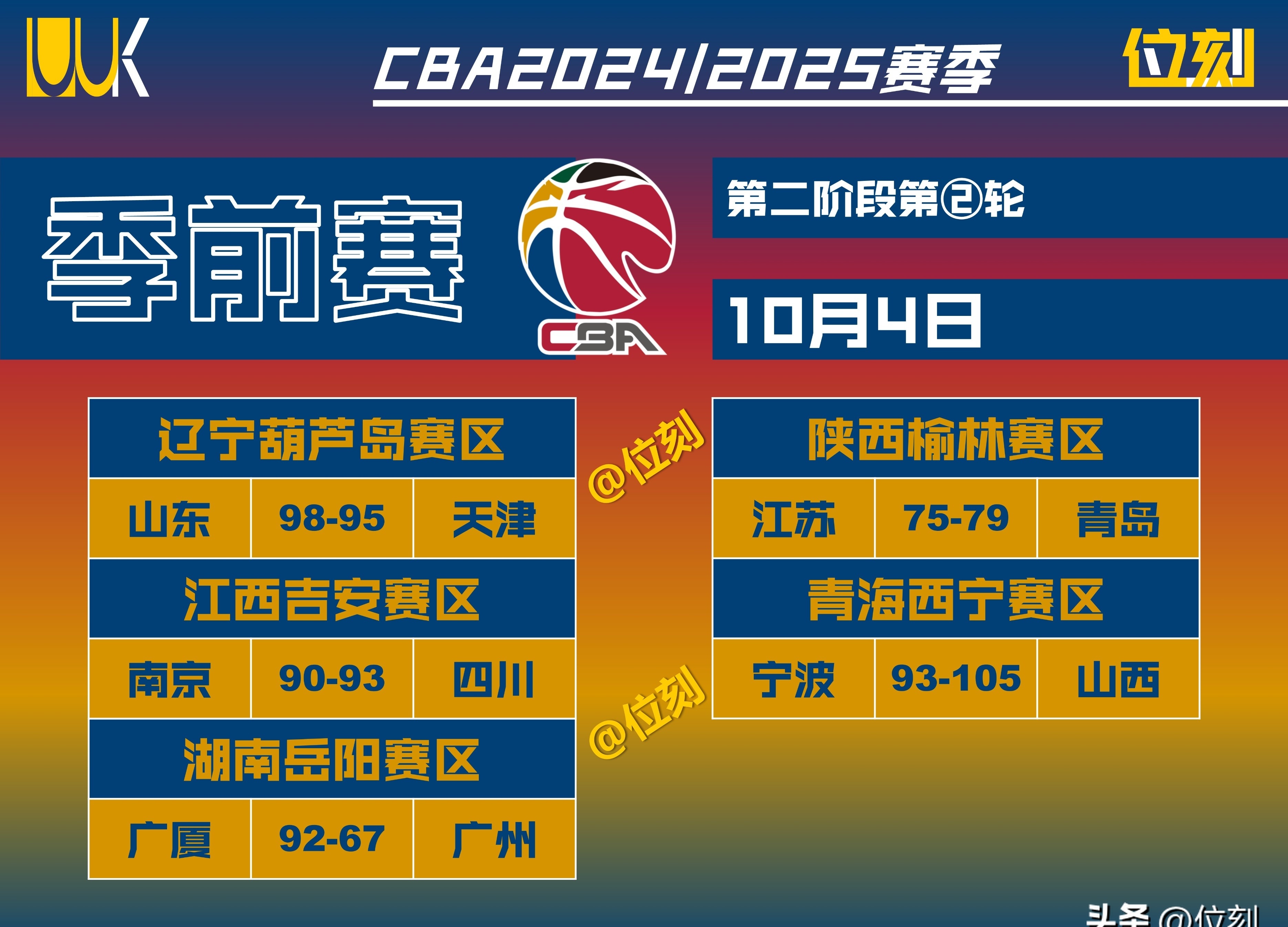 体育在线投注-新赛季CBA大战即将打响，各队备战紧张