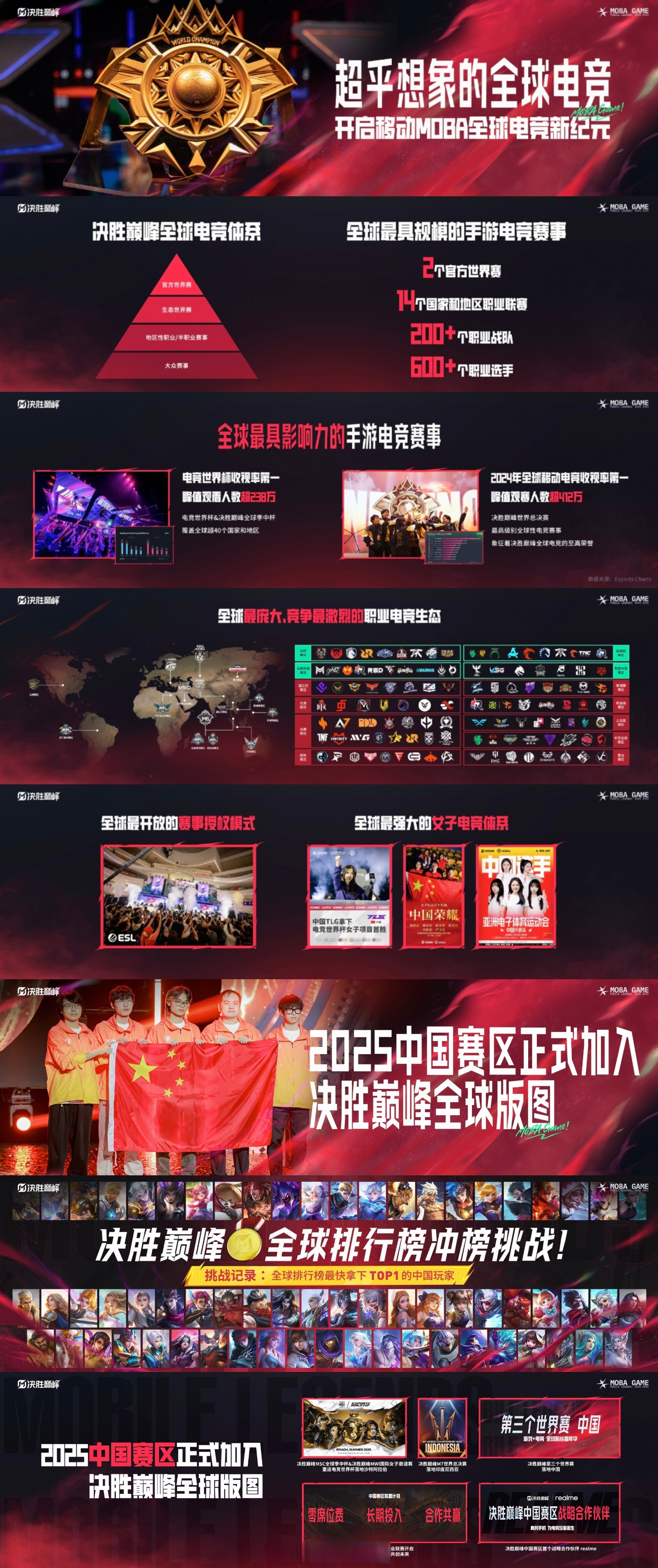 强队巅峰对决给球迷带来绝佳视觉盛宴